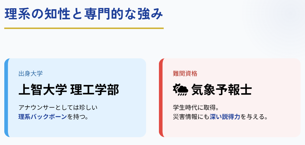 森下絵理香　出身大学や気象予報士などの学歴