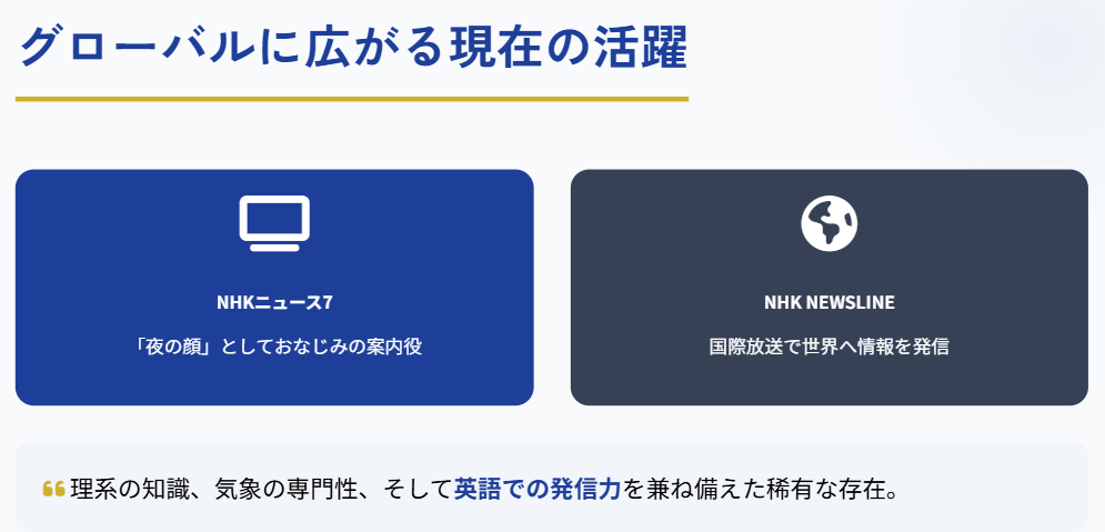 森下絵理香　ニュース番組での現在の活躍と役割