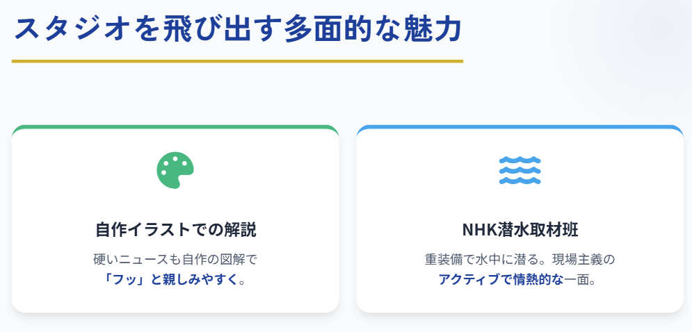 森下絵理香　自作イラストや潜水取材の多面的な魅力