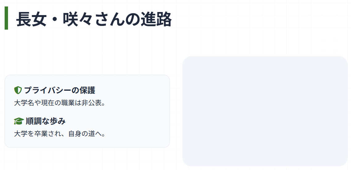 西村知美 娘の大学や進路に関する情報
