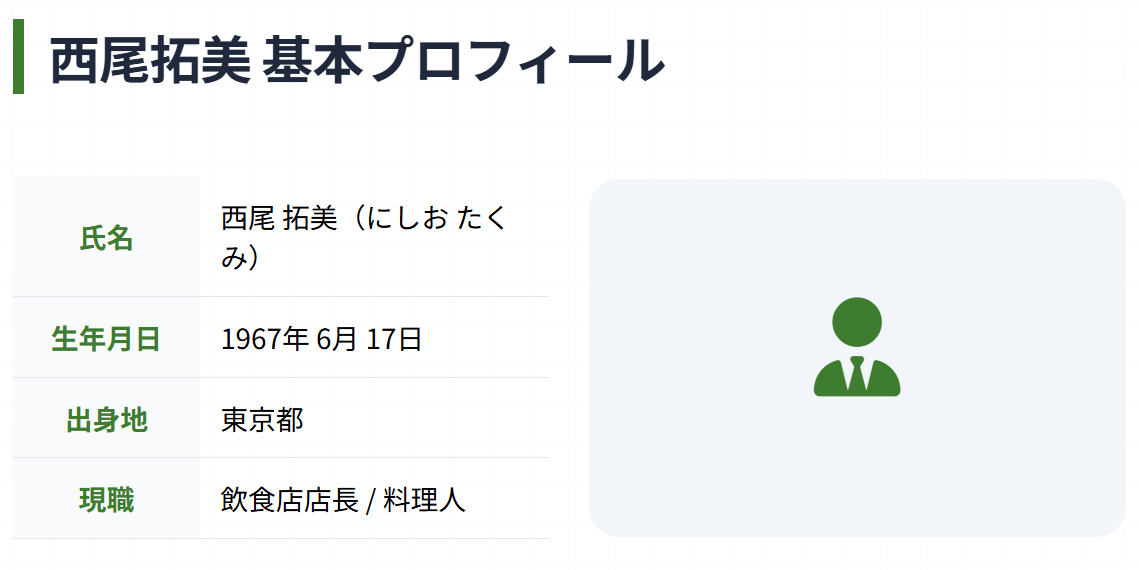 旦那の西尾拓美の現在の姿とは2