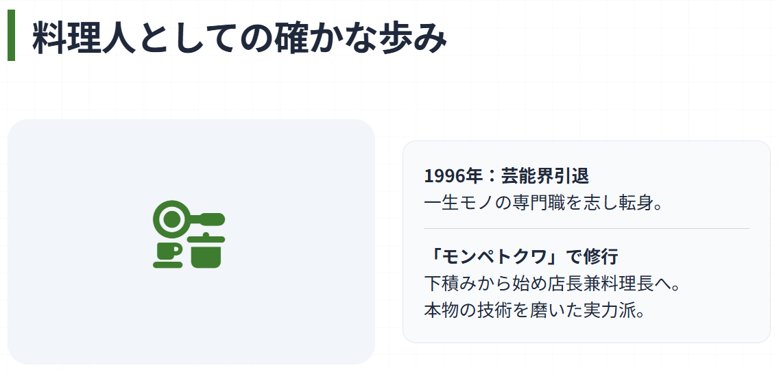 西村知美 旦那　飲食業界という厳しい世界への挑戦と下積み