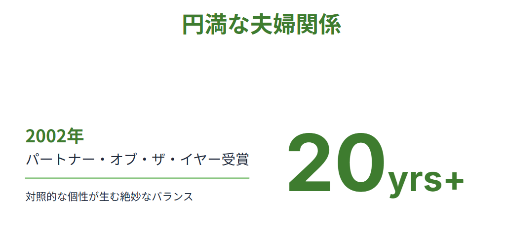 西村知美 円満な夫婦関係と家族の様子