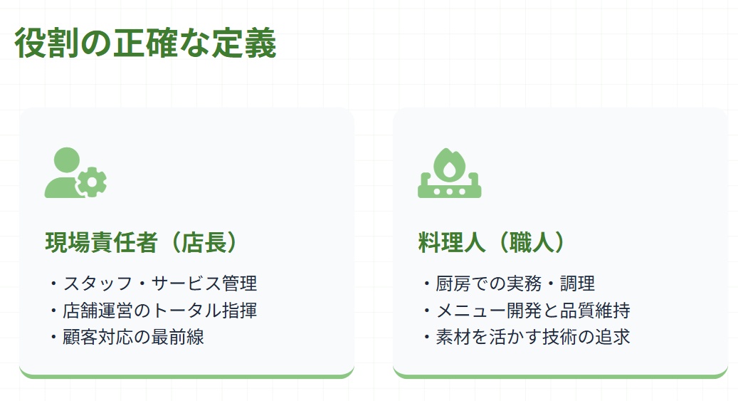 西村知美 旦那　現在は広尾の韓屋で店長として勤務３