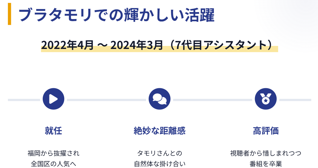 野口葵衣 ブラタモリでの活躍