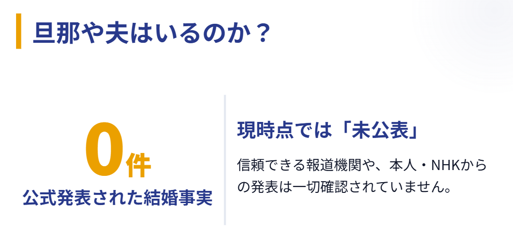 野口葵衣に旦那や夫はいるのか2