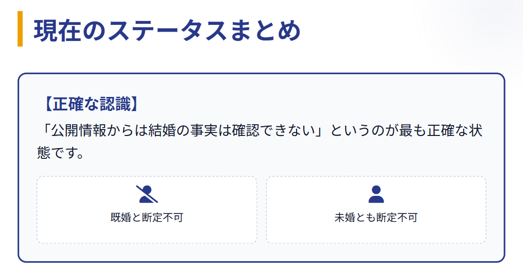 野口葵衣に旦那や夫はいるのか3