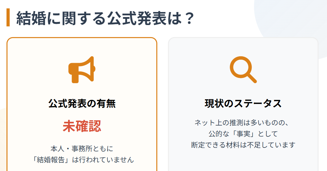 佐田志歩　結婚に関する公式発表はあるのか