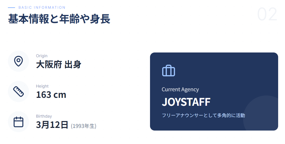 佐田志歩 基本情報と年齢や身長