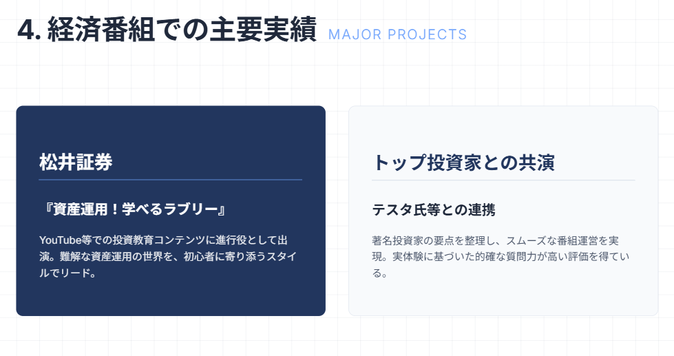佐田志歩 松井証券やテスタとの共演