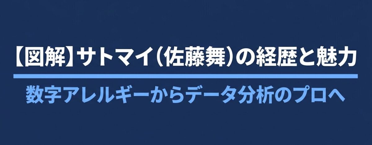 サトマイのwiki的プロフィールと経歴