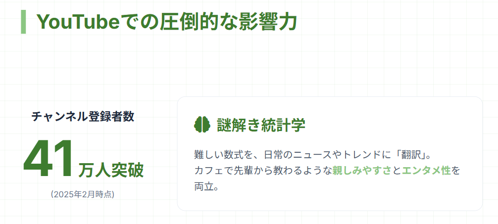 サトマイのYouTubeでの影響力