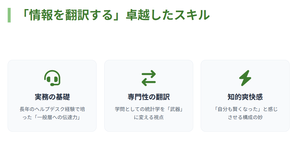サトマイのYouTubeでの影響力２