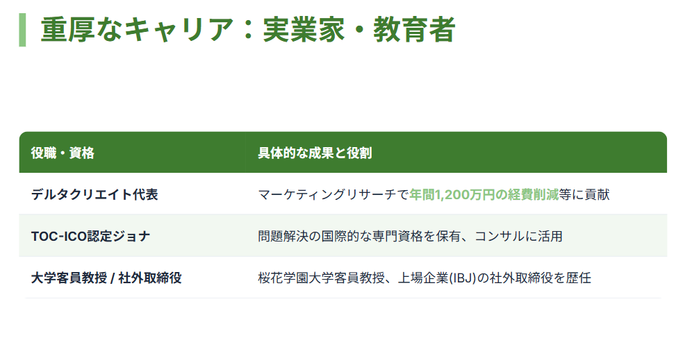 若く見えるサトマイの実績と活躍
