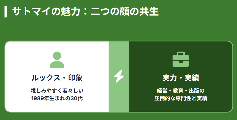若く見えるサトマイの実績と活躍３