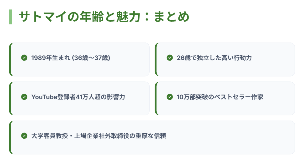 サトマイの年齢や経歴についてのまとめ