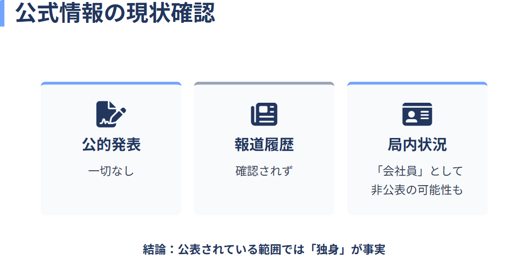佐藤茉那に配偶者はいる？公的情報の有無２