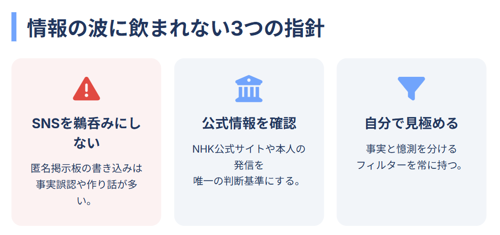 確証のない情報の取り扱い