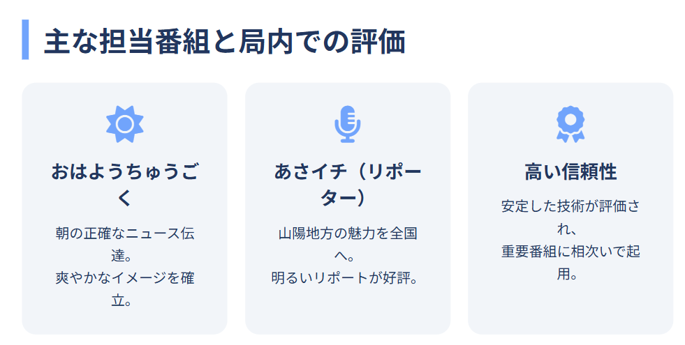 佐藤茉那​　『おはようちゅうごく』などの活躍