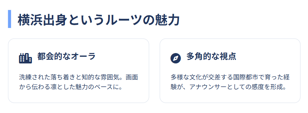 佐藤茉那　横浜出身というルーツの魅力