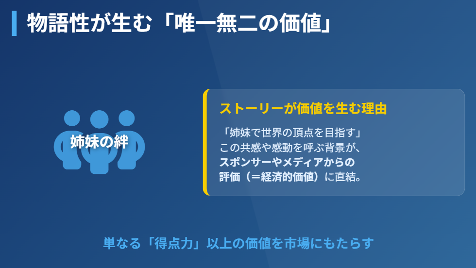 志賀紅音 姉の志賀葵と共に歩んだ物語性と選手価値