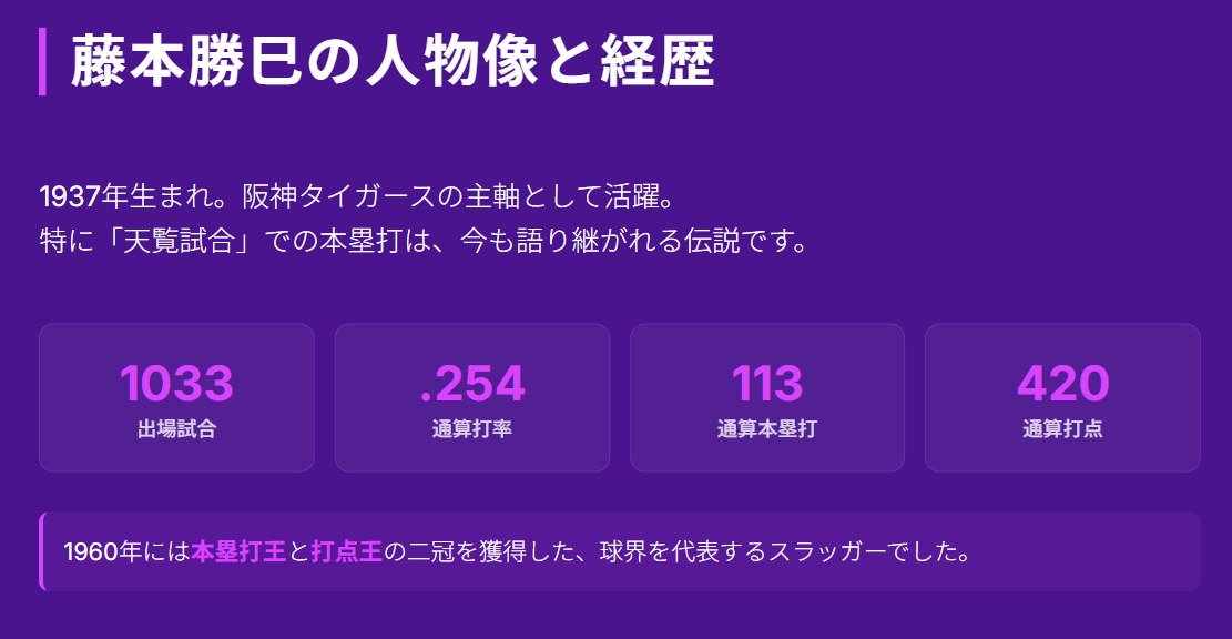 島倉千代子　旦那であった藤本勝巳の人物像と経歴２