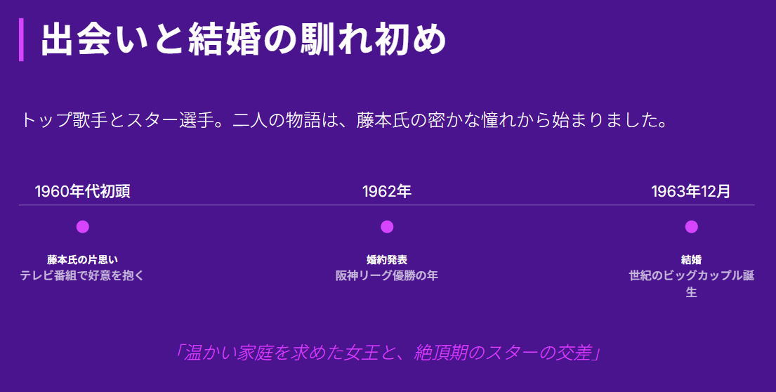 島倉千代子　藤本勝巳との出会いと結婚の馴れ初め