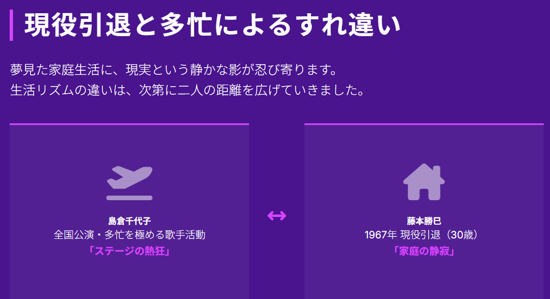 島倉千代子　藤本勝巳の現役引退と多忙によるすれ違い