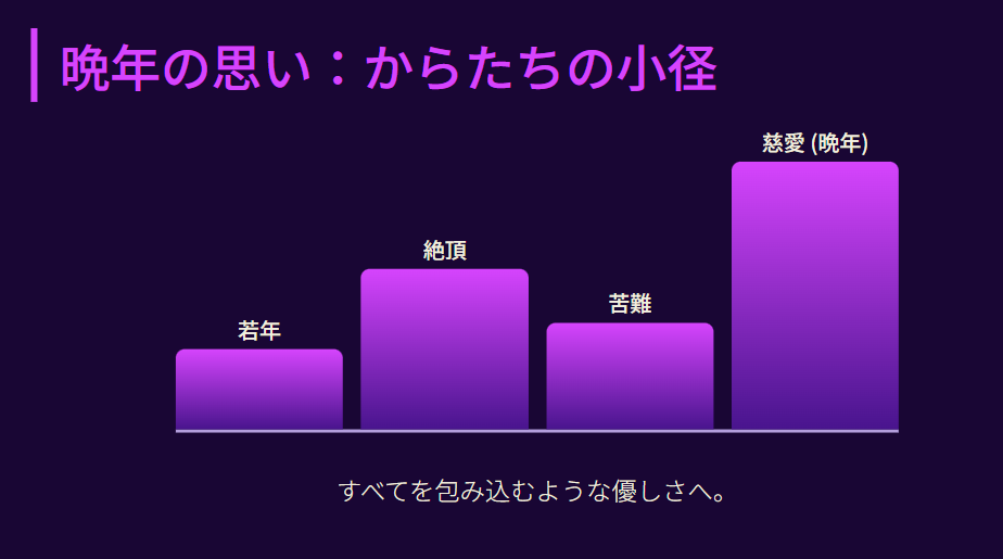 まとめ：島倉千代子の旦那との別離から晩年の思いまで