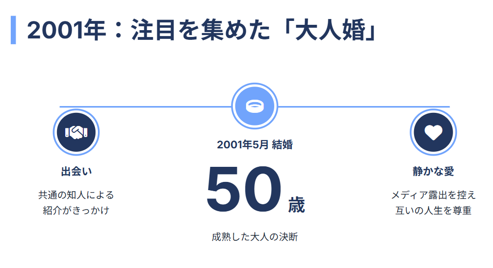 山本リンダ　気になる旦那との馴れ初めや出会い