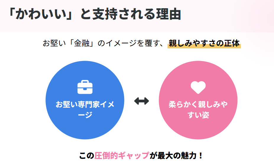 経済評論家の横川楓がかわいい理由２
