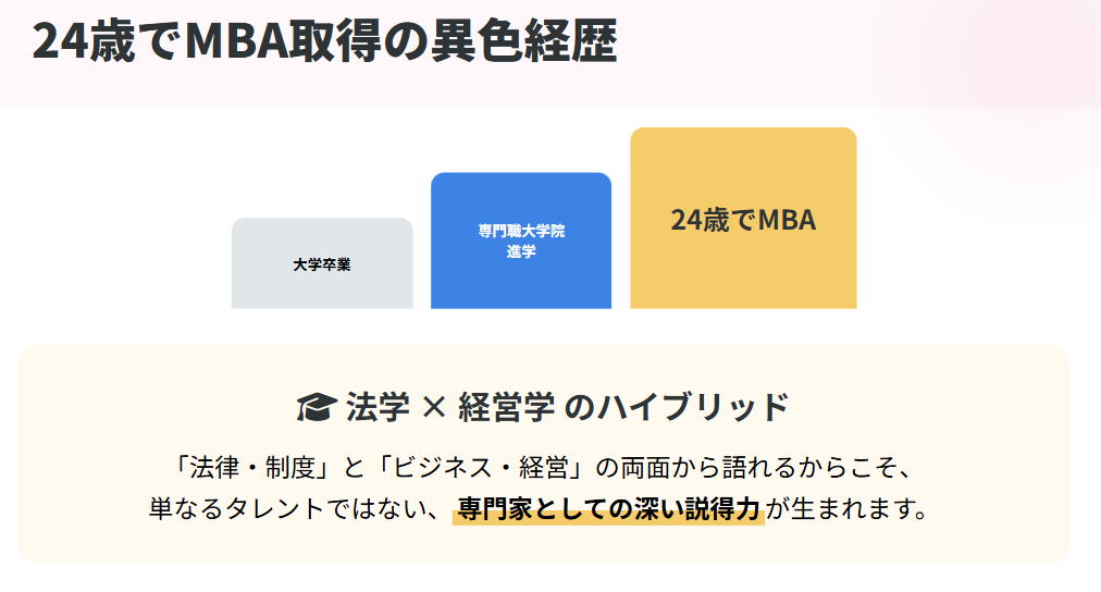 横川楓　法学から経営学へ進んだ異色の経歴