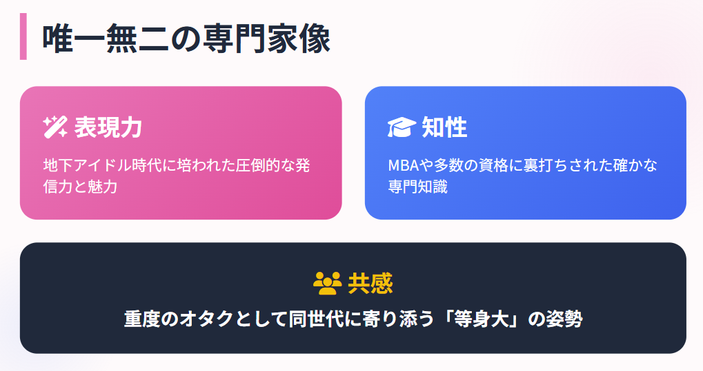 横川楓のかわいい魅力と人気のまとめ