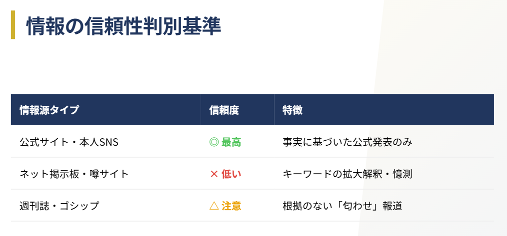 今後公式な情報解禁はあるか