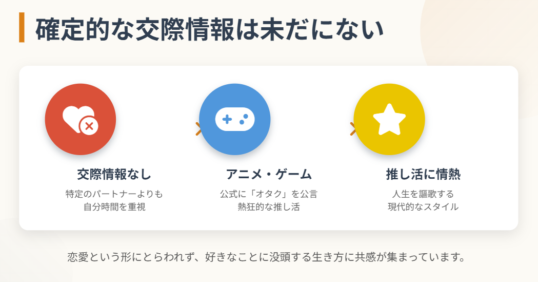 横川楓　確定的な交際情報は未だにない