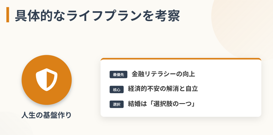 横川楓　具体的なライフプランを考察