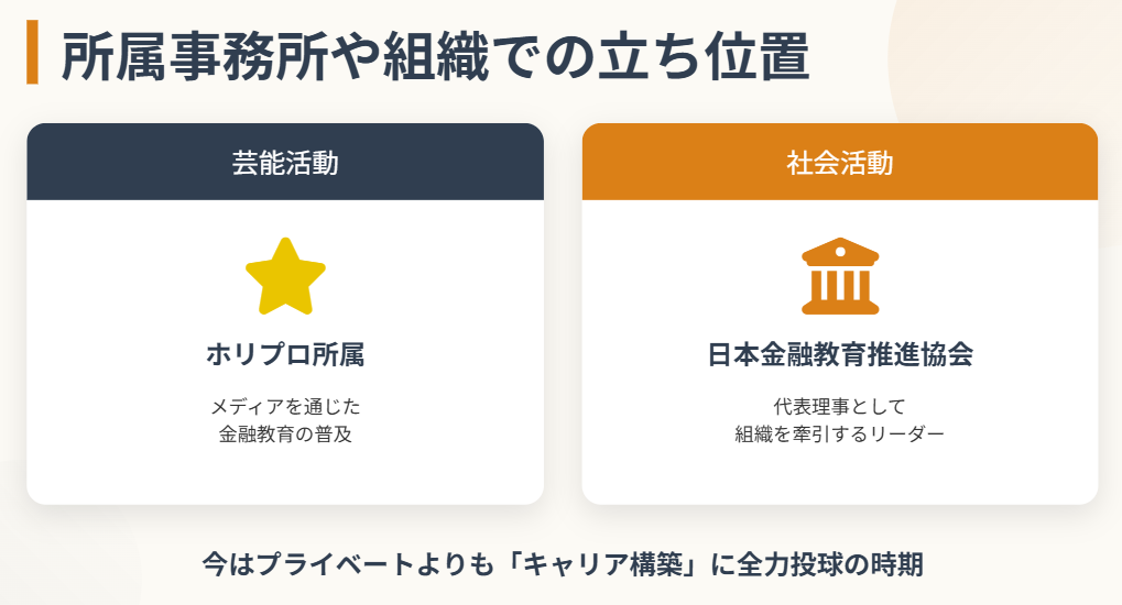 横川楓　所属事務所や社内での立ち位置