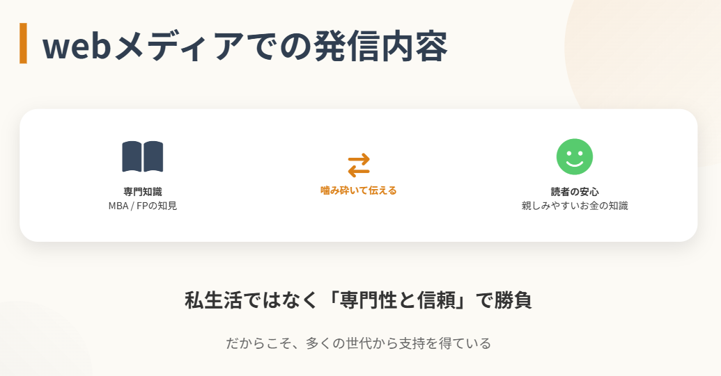 横川楓　webメディアでの発信内容