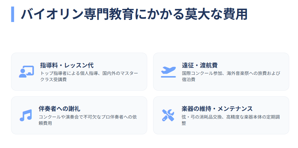 HIMARI　実家はお金持ちと断定できるか