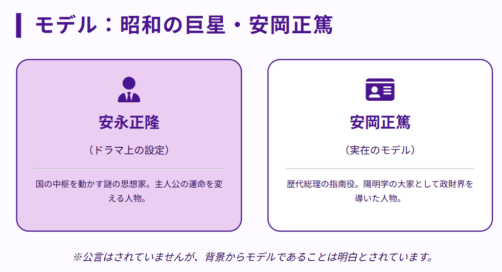 細木数子　安永正隆のモデル安岡正篤とは