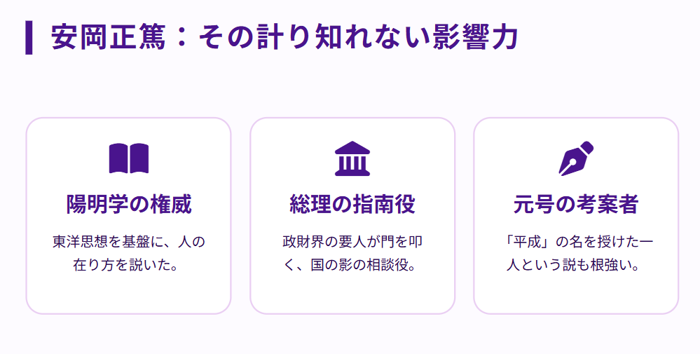細木数子　安永正隆のモデル安岡正篤とは２