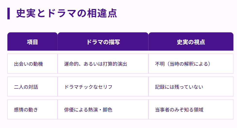 細木数子　安永正隆のモデル安岡正篤史実とドラマ上の脚色の違い