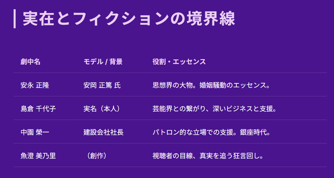 まとめ：細木数子に安永正隆という実在の結婚誓約書を取り交わした相手はいた？