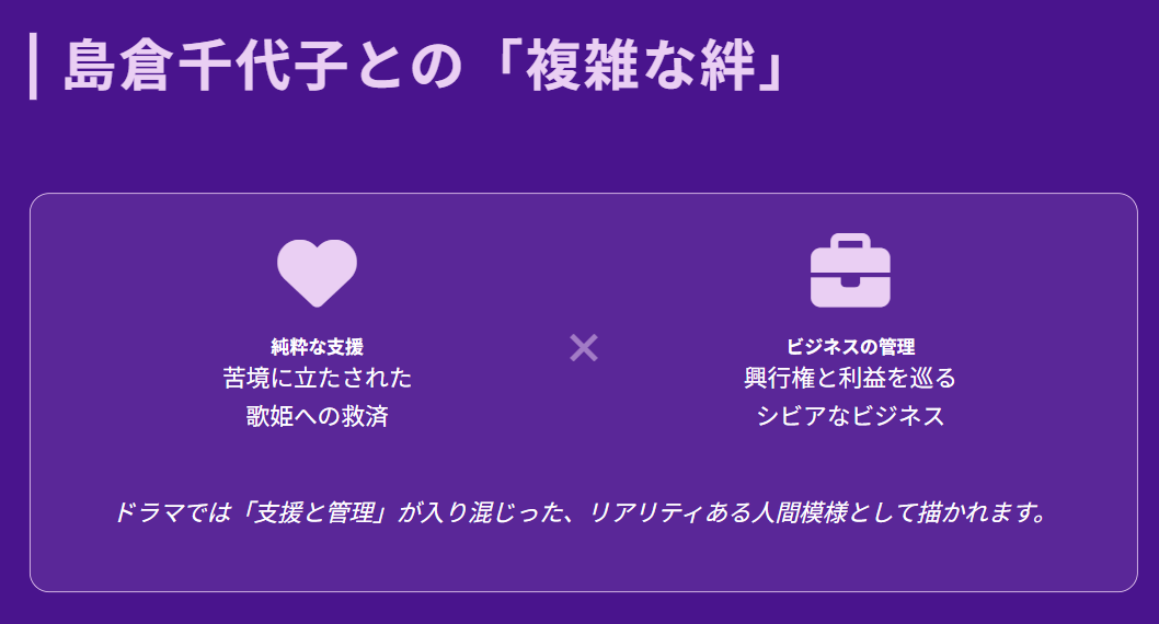 細木数子　実名登場する島倉千代子との関係２