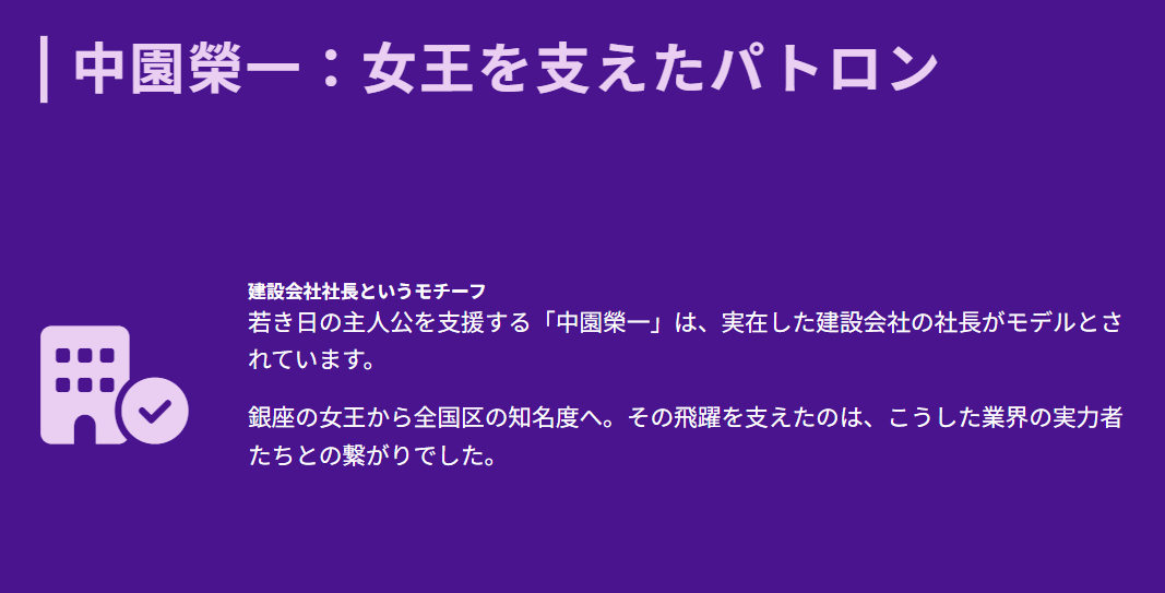 滝口宗次郎や中園榮一の背景２