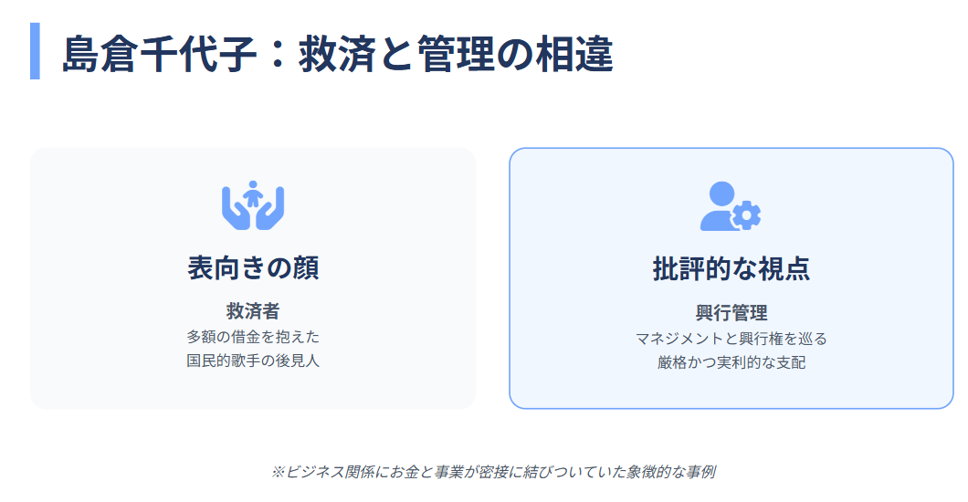 島倉千代子との関わりと見解の相違