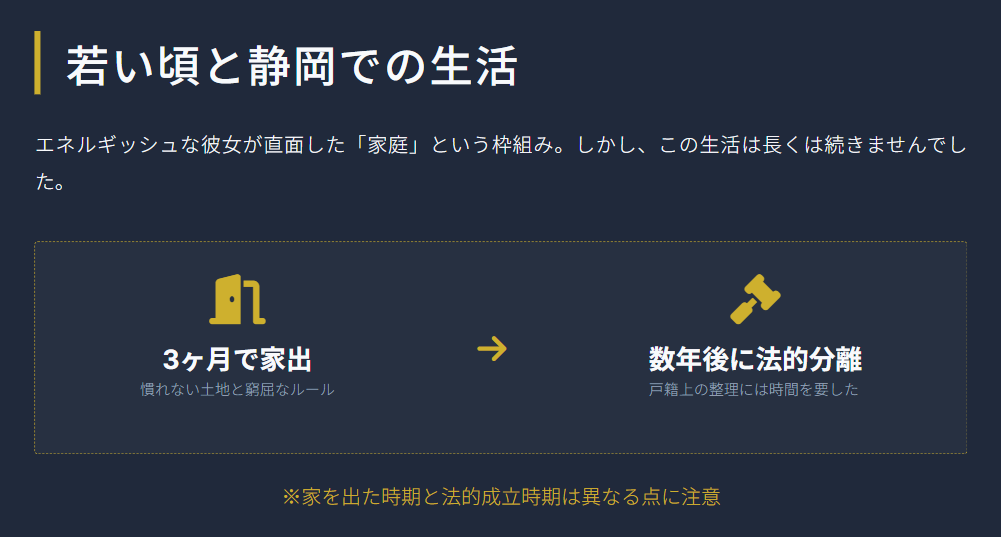 細木数子の若い頃と静岡の一般男性