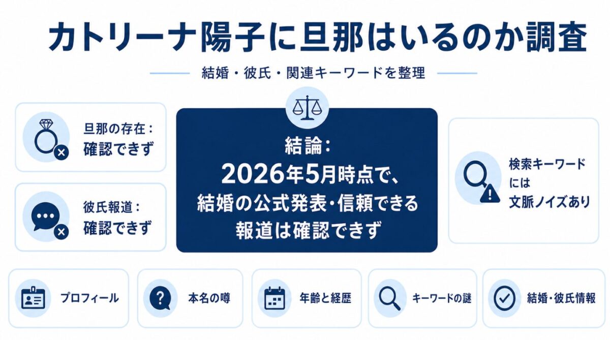 カトリーナ陽子に旦那はいるのか調査