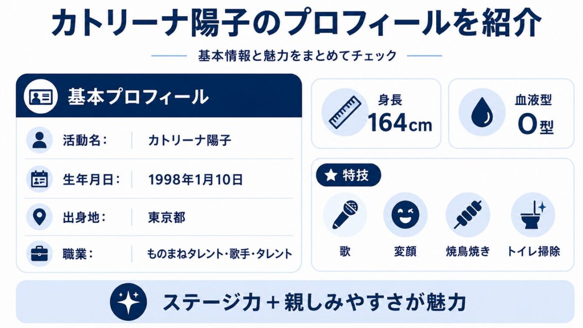 カトリーナ陽子のプロフィールを紹介