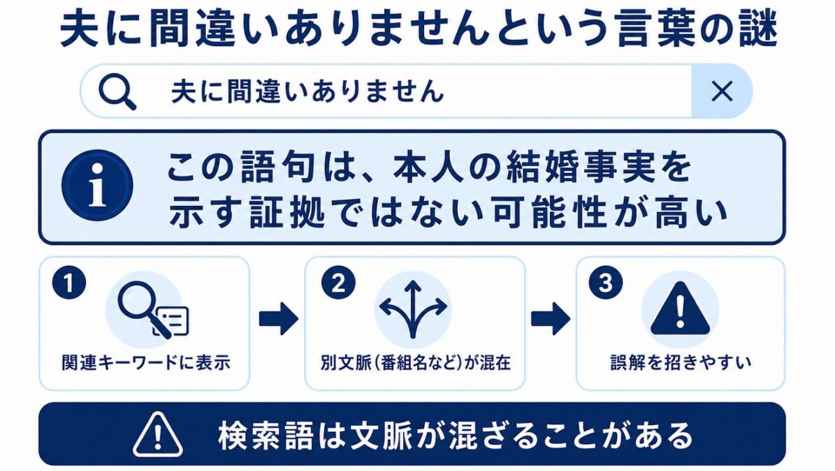 カトリーナ陽子　夫に間違いありませんという言葉の謎